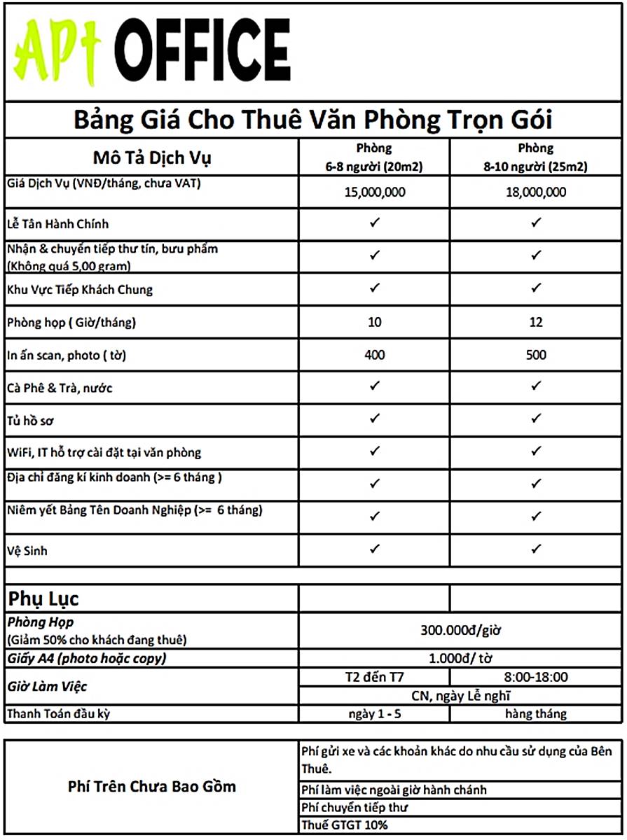 Văn phòng trọn gói, coworking tại APT Office • Võ Văn Kiệt, 1074 Võ Văn Kiệt, Phường 6, Quận 5 - Vlook.vn