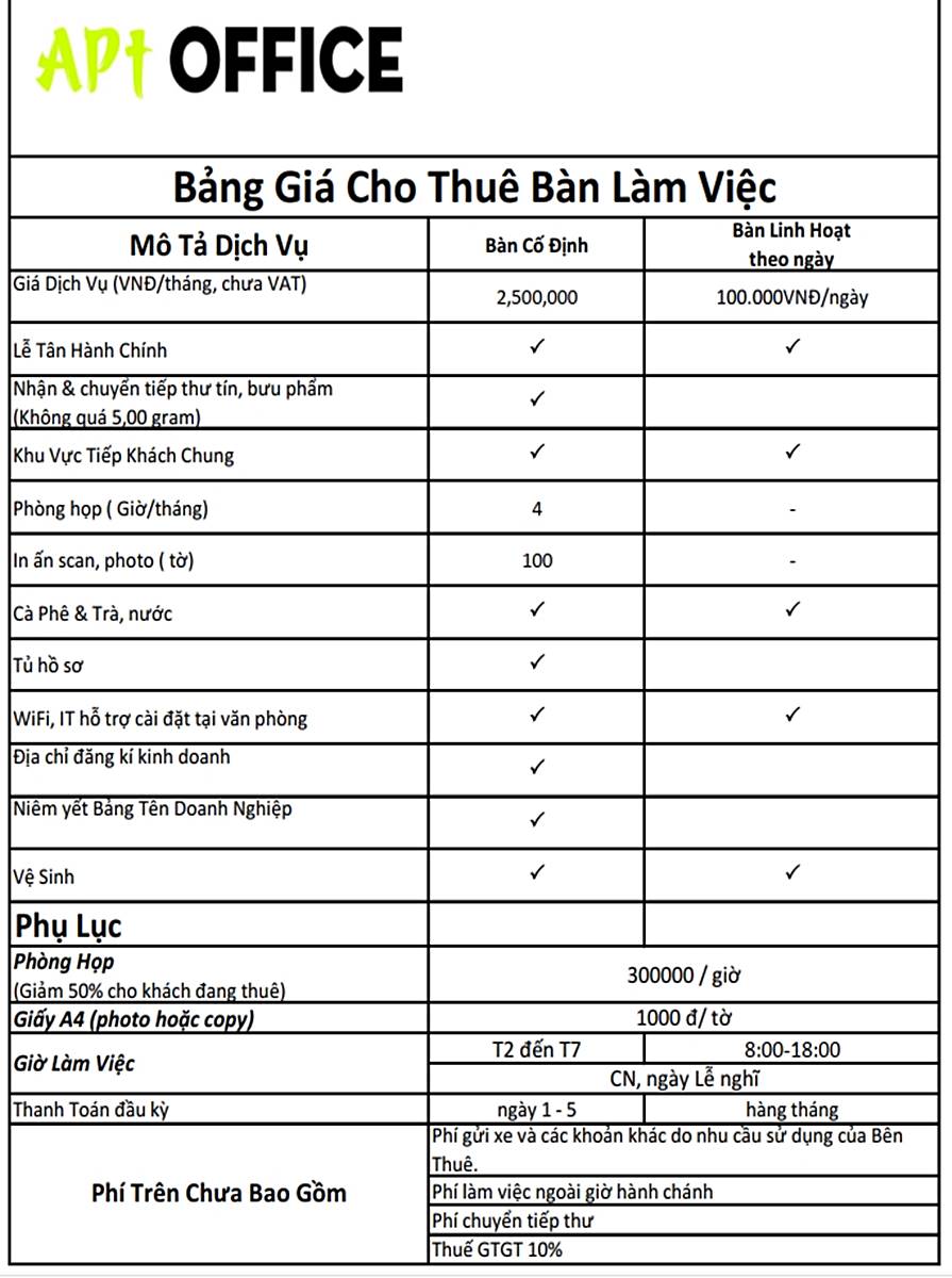 Văn phòng trọn gói, coworking tại APT Office • Võ Văn Kiệt, 1074 Võ Văn Kiệt, Phường 6, Quận 5 - Vlook.vn
